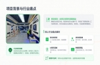 程象科技推出工人体验设备数字化管理系统 